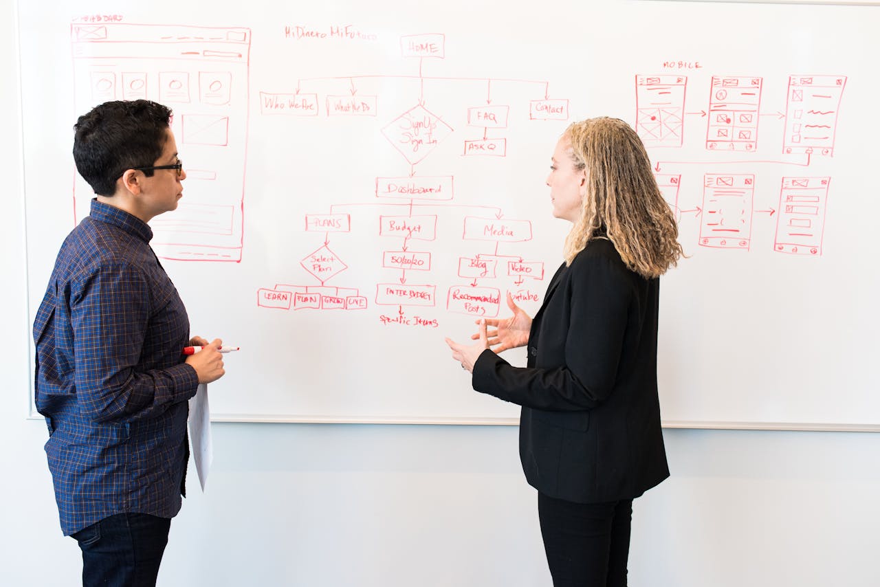 services-03 Two professionals brainstorming digital marketing ideas on a whiteboard.